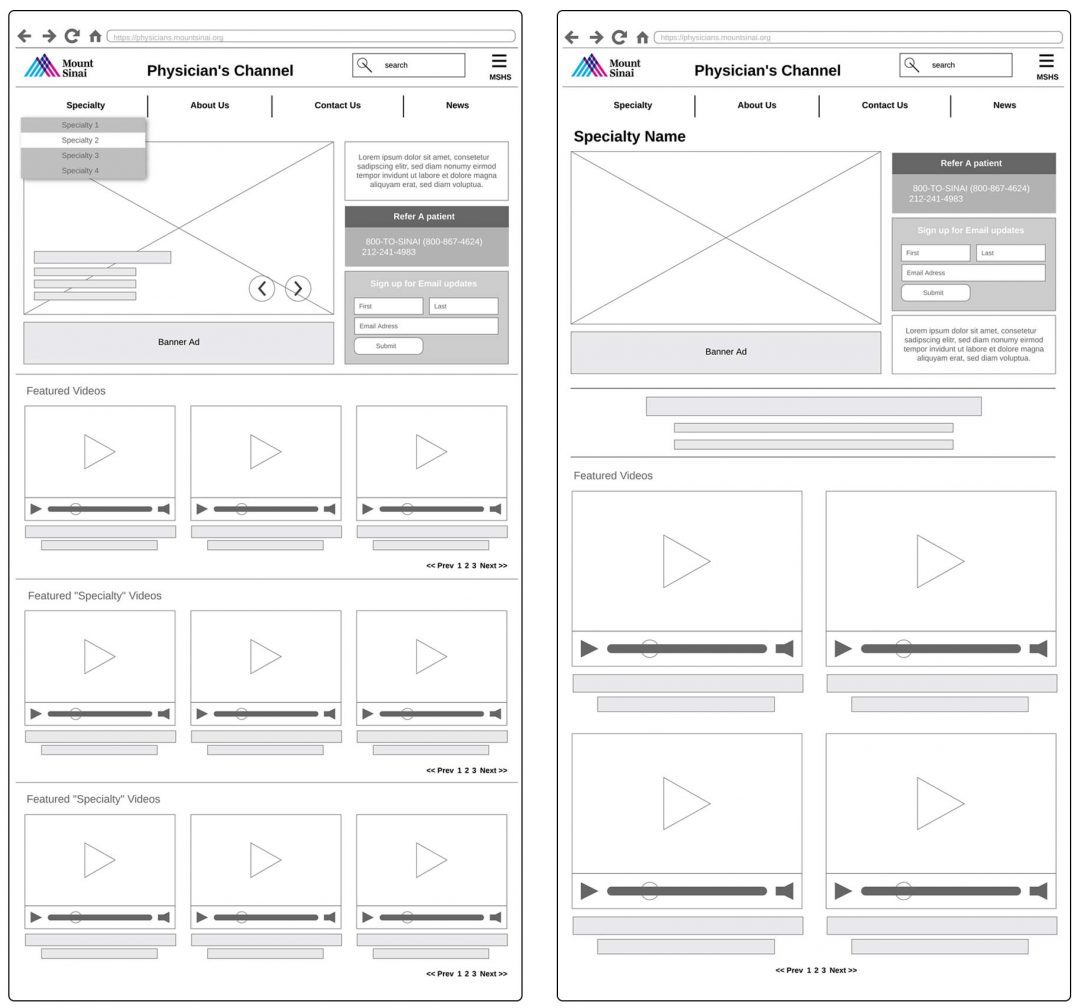 Wireframe of physicians.mountsinai.org website